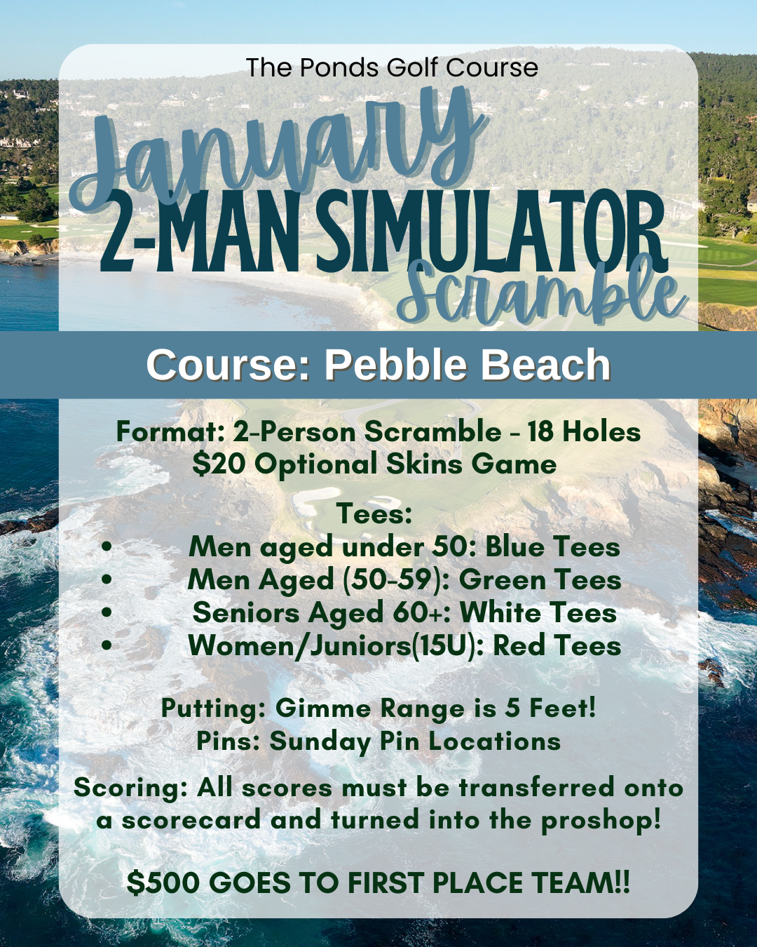 The Ponds - January Simulator